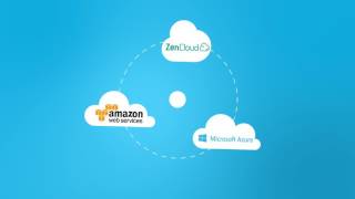 Cloud Services @ Zen