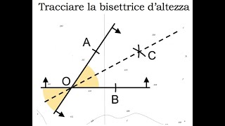 Tracciare la bisettrice di due rette d'altezza