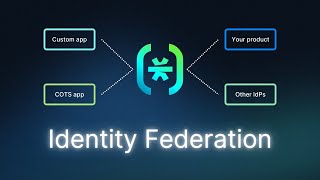 Identity Federation With Descope | Demo