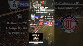 Pachuca vs Toluca #futbol #ligamx #ligabbvamx