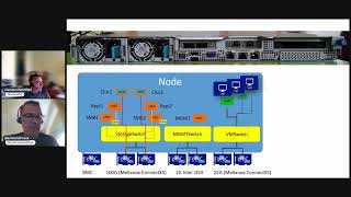 07 Azure Stack HCI Stretched Cluster Series - Additional Cluster Networks