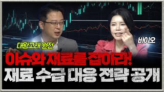 이슈와 재료를 잡아라! 대왕고래 원전 바이오