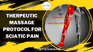 Therapeutic massage protocol for sciatic pain & Piriformis syndrome (@fiziomasaj)