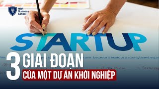 03 GIAI ĐOẠN CỦA MỘT DỰ ÁN KHỞI NGHIỆP