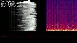 Thomas Mogensen (DRAX) - Worktune | Song 1 [#C64] [#SID]