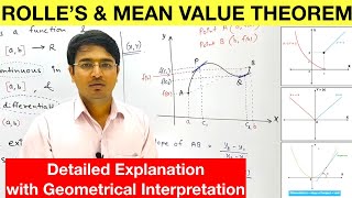 Rolle's Theorem and Mean Value Theorem