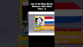 List of All Miss World Winners 1951-2023 | Miss World #Shorts #Part-2