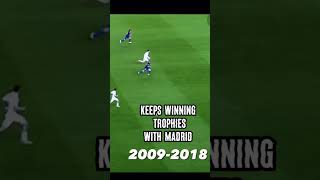 Cristiano Ronaldo’s Journey #football #ronaldo