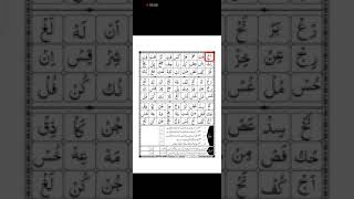 Jeelani Qaida Part 2 (حصہ دوم) Page 11 Hijja