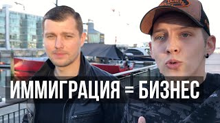 ИММИГРАЦИЯ И ИНВЕСТИЦИИ. Почему иммиграция работает как бизнес?