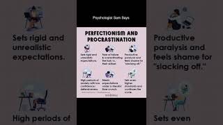 Psychologist Sam Says | Perfectionism and Procrastination