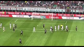 Milan Udinese 4-2 rigore theo Hernandez curva sud Milano