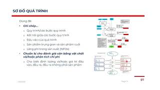 Optimized Class - Webinar 4 | The Climate Action Training with Energy Efficiency focus