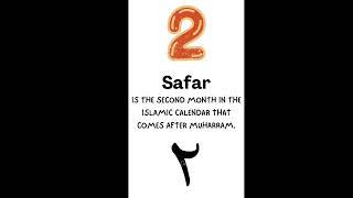 The Month Safar #shorts | Months in Islam Series