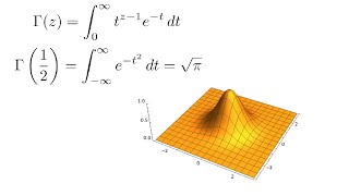 31.4 Days of Pi: The gamma function