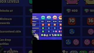 Neue Box #brawlstars