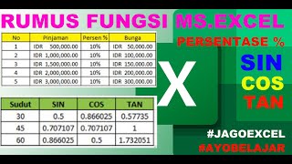 Belajar Microsoft Excel | PERSENTASE % | SIN,COS & TAN (TRIGONOMETRI)