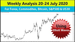 Gold Silver Crude Forex  Bitcoin SP500 and US30  Weekly Analysis 20- 24 Jul 2020 using Elliott Wave