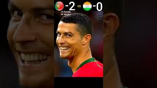 India VS Portugal 2023 Imaginary Friendly Match Highlights #youtube #shorts #football