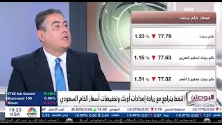 اذا استثنينا المخاطر الجيوسياسية ,  أساسيات اسواق النفط  تشير الى التوجه نحو انخفاض الأسعار