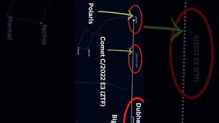 Ultimate guide to watch the Green Comet! #nasa #astronomy #space #comet #universe #spacenews #isro