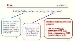 Risk Management   ISO 31000   Module 2   Clause 3   Video 1 of 3