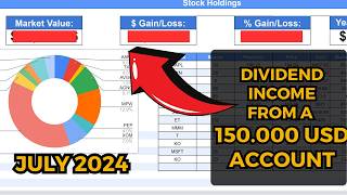 How Much My Dividend Portfolio Paid Me in July! $155,000 Account!