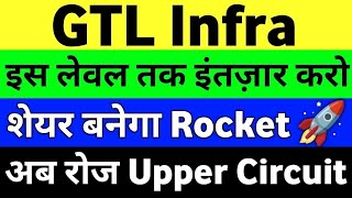 GTL Infra Share Review | GTL Infra Share Analysis | GTL Infra Share Target