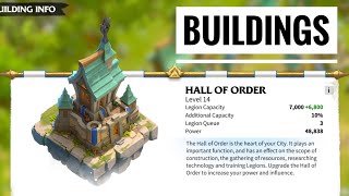 MOST IMPORTANT BUILDINGS TO UPGRADE IN CALL OR DRAGONS - Call Of Dragons