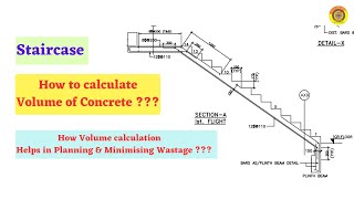 Staircase || How to Calculate Volume of Concrete #rcc#civilengineering #construction #vimutti_coe