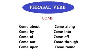 SSC | BANK | RAILWAY | PHRASAL VERB COME ABOUT , COME ALONG , COME INTO , COME OFF etc.