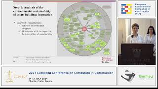 2024 EC3-EMM-Koller, Farina-Analyzing The Environmental Sustainability of Smart Buildings