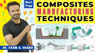 Composites Manufacturing: Techniques, Processes & Applications | Mechanical | Materials Engineering