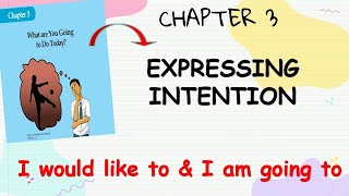 EXPRESSING INTENTION II BAB 3 WHAT ARE YOU GOING TO DO TODAY II BAHASA INGGRIS KELAS 10