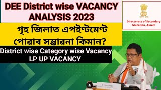 ASSAM DEE LP UP VACANCY 2023/ LP UP District wise vacancy/ Assam TET teacher recruitment 2023/