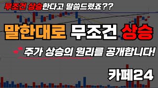 말한대로 무조건 상승하는 주가상승의 원리 (FT.카페24)