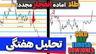 تحلیل هفتگی فارکس | طلا آماده انفجار مجدد