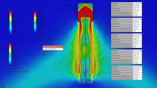 CFD моделирование бортотсоса (продувка в SolidWorks Flow Simulations)