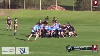 Andries De Meyer Rugby Highlights 2020