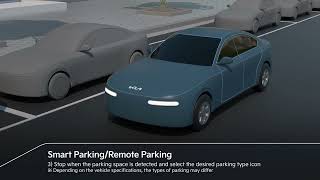 Remote Smart Parking Assist2 (RSPA2) | Kia