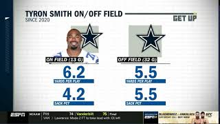 Get Up | Cowboys Left Tackle Tyron Smith is back at practice!