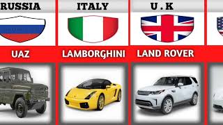 Car_Brands_From_Different_Countries_Updated_| 2024 |.