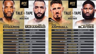 ufc 304:Belal Muhammad is ready to defeat the champ Leon Edward #mma #ufc #ufc304