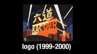 Rikdo Kacqer logo (1999-2000) | Kacper Kiedrowski/Marcin Pictures