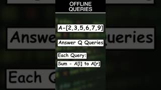 Offline and Online Queries difference in Competitive Programming #shorts