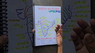 UPSC MAPPING STUDY 😍 Ese kro 🔥  #shorts #upsc