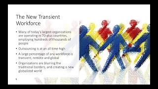 Leadership & Development: Navigating the Modern Workforce  Diversity, Culture, Gene