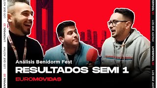 ¡Analizamos los resultados de la Primera Semifinal del Benidorm Fest 2023! | Euromovidas