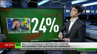 BRASIL: La pandemia y lo que quieren "tapar" con la Copa América | Nota al colega Felipe Ferreyra |