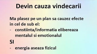 Vindecare: cauzez efect dintr-un plan in altul. Informatic ➡️ mental, emotional; energetic ➡️ fizic